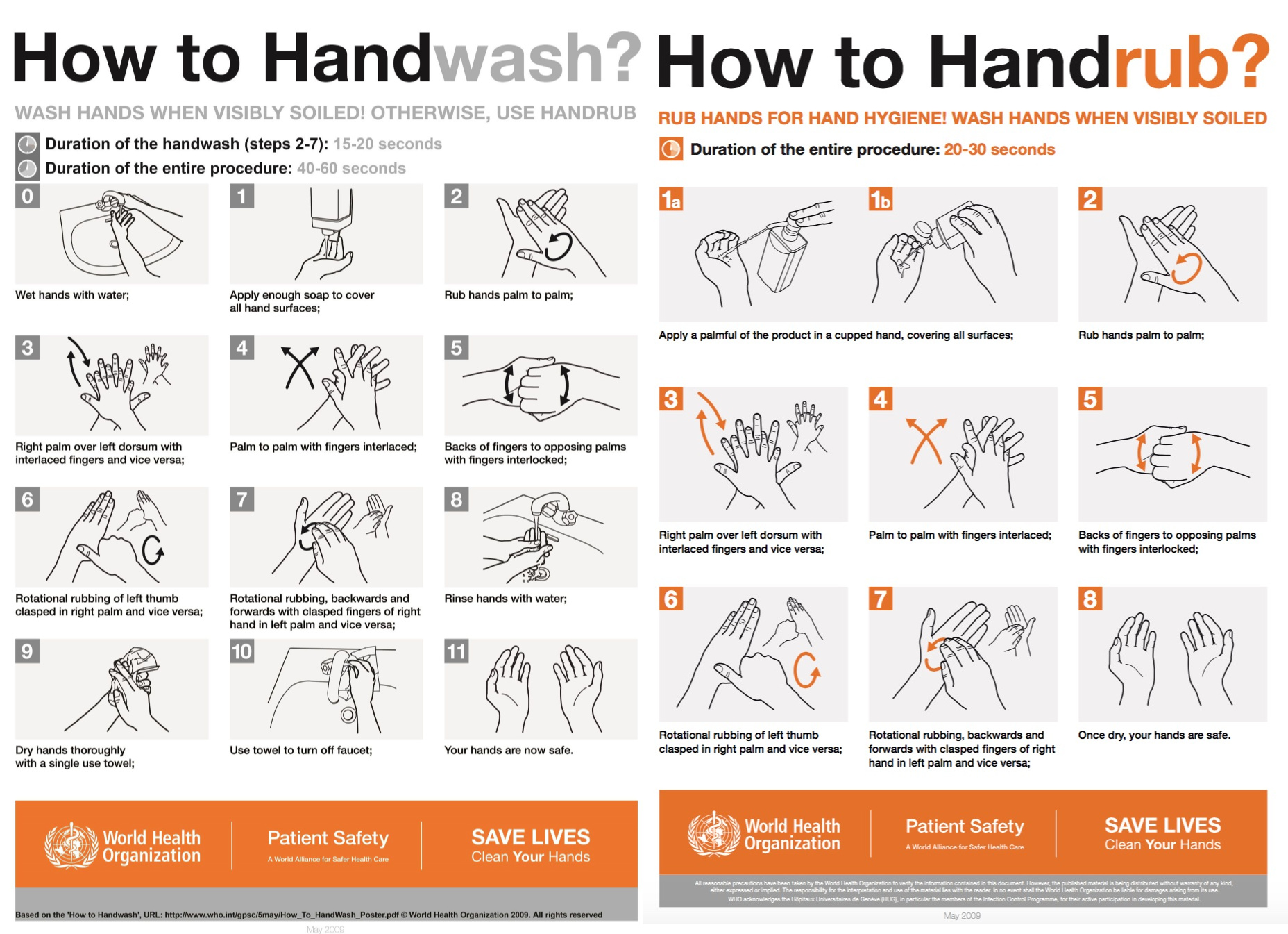 Hogyan mossunk kezet